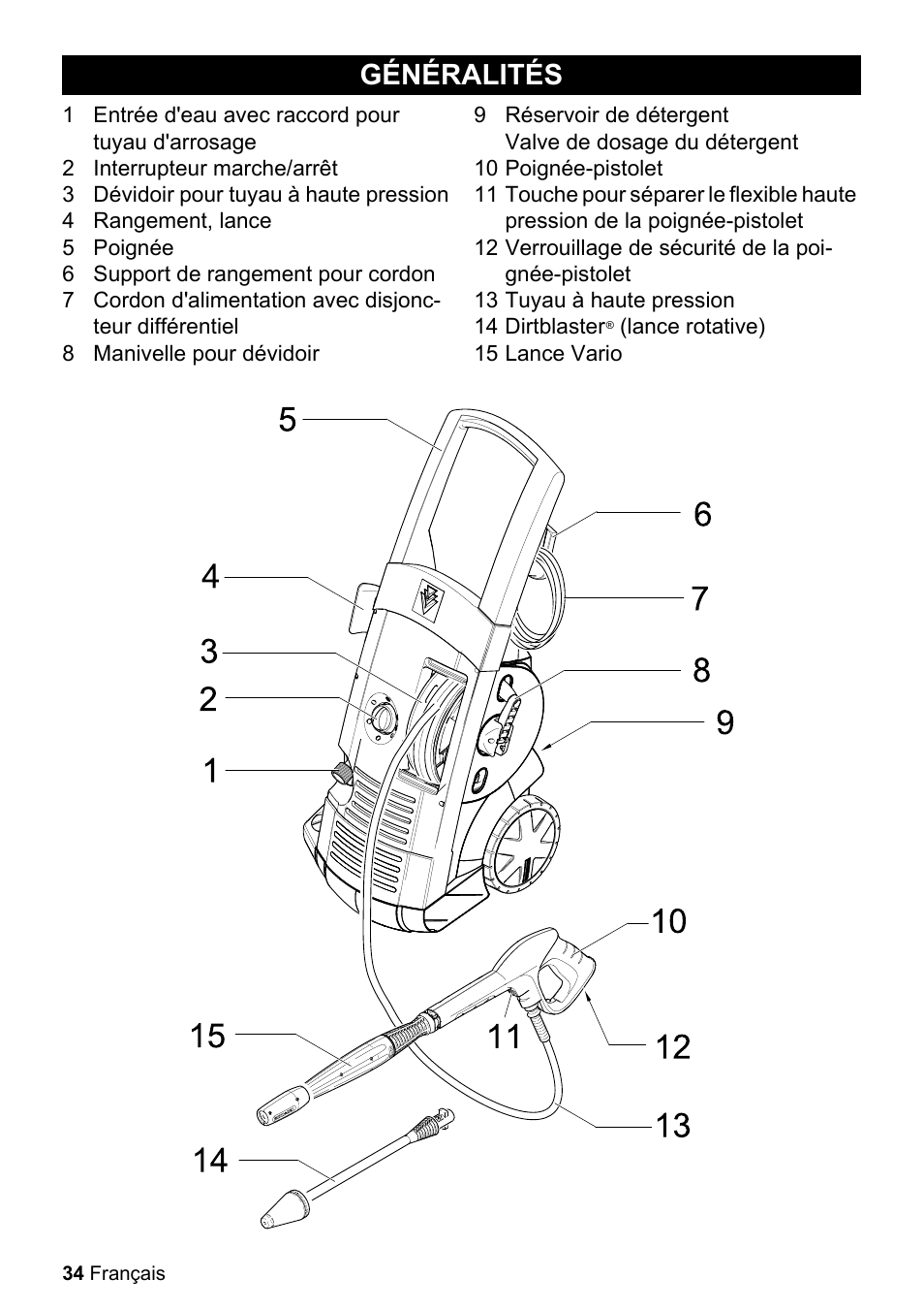 Généralités | Karcher K 5-85 M User Manual | Page 34 / 48