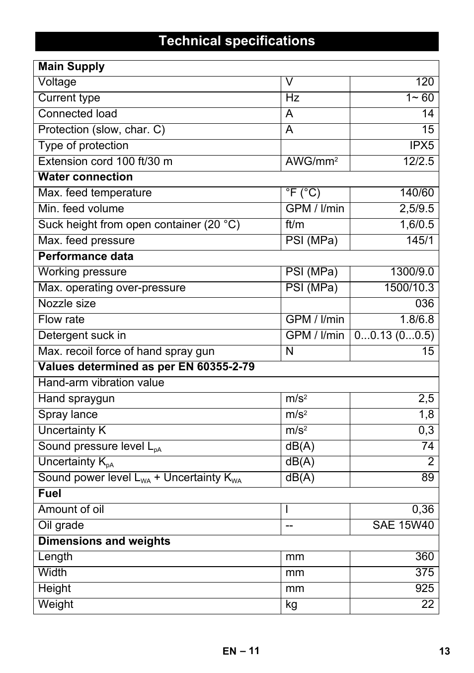 Technical specifications | Karcher HD 1-8-13 C Ed User Manual | Page 13 / 40