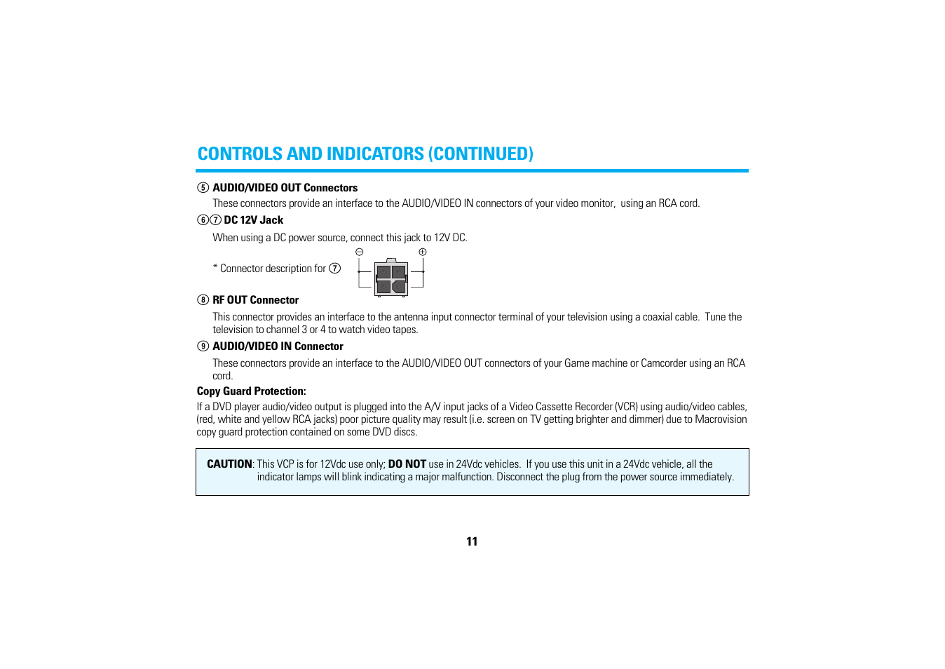Controls and indicators (continued) | Audiovox AVP7280 User Manual | Page 14 / 30
