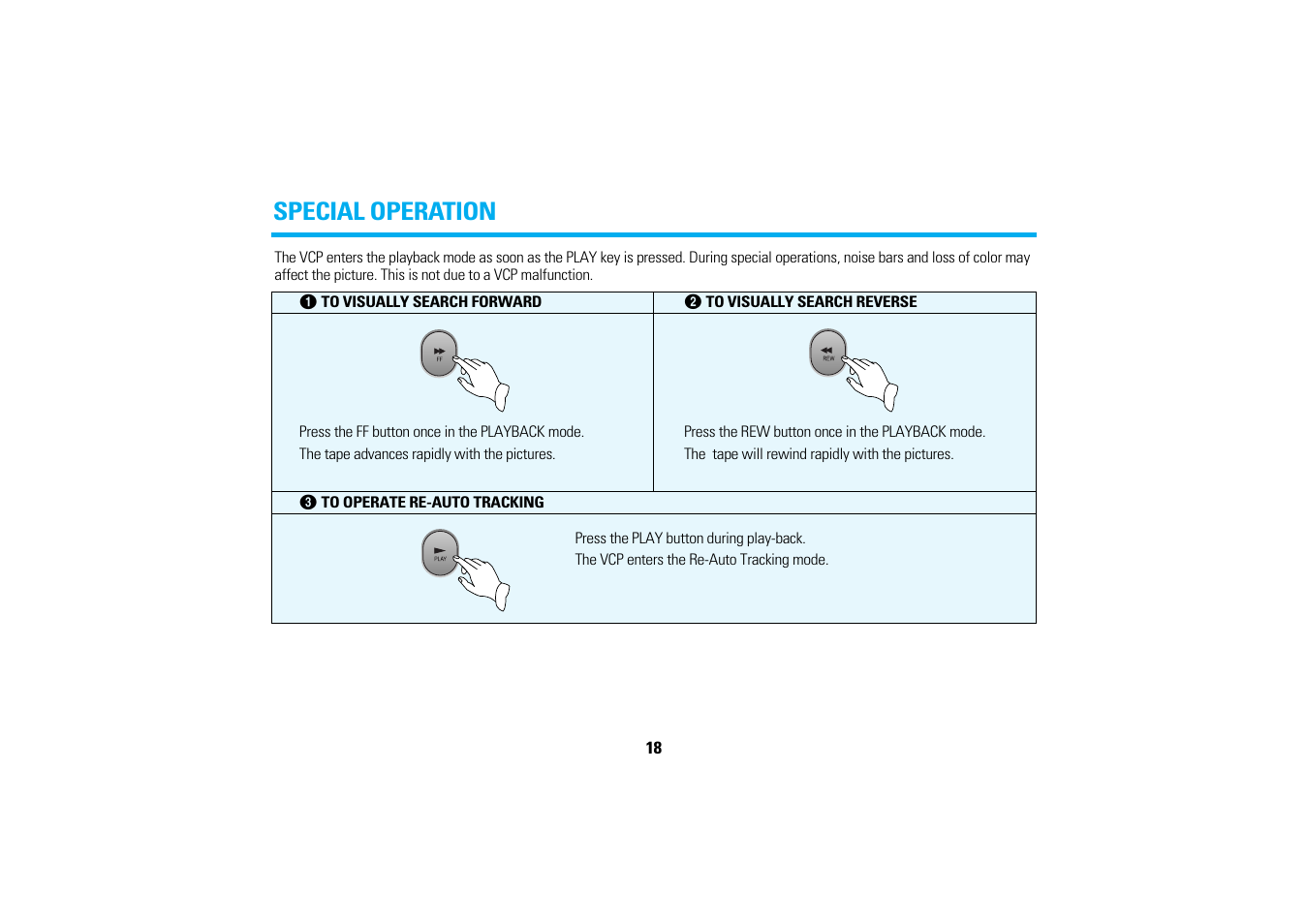Special operation | Audiovox AVP7280 User Manual | Page 21 / 30