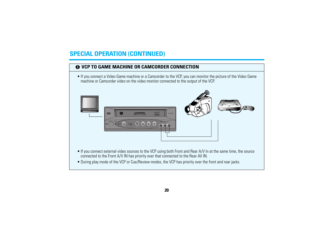 Special operation (continued) | Audiovox AVP7280 User Manual | Page 23 / 30