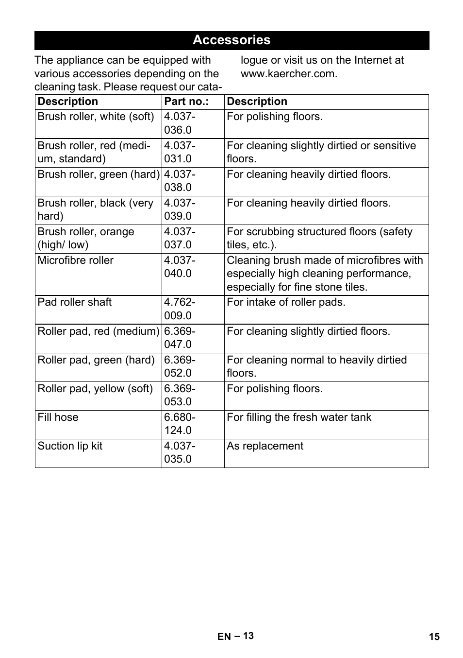 Accessories | Karcher BR 35-12 Bp User Manual | Page 15 / 56