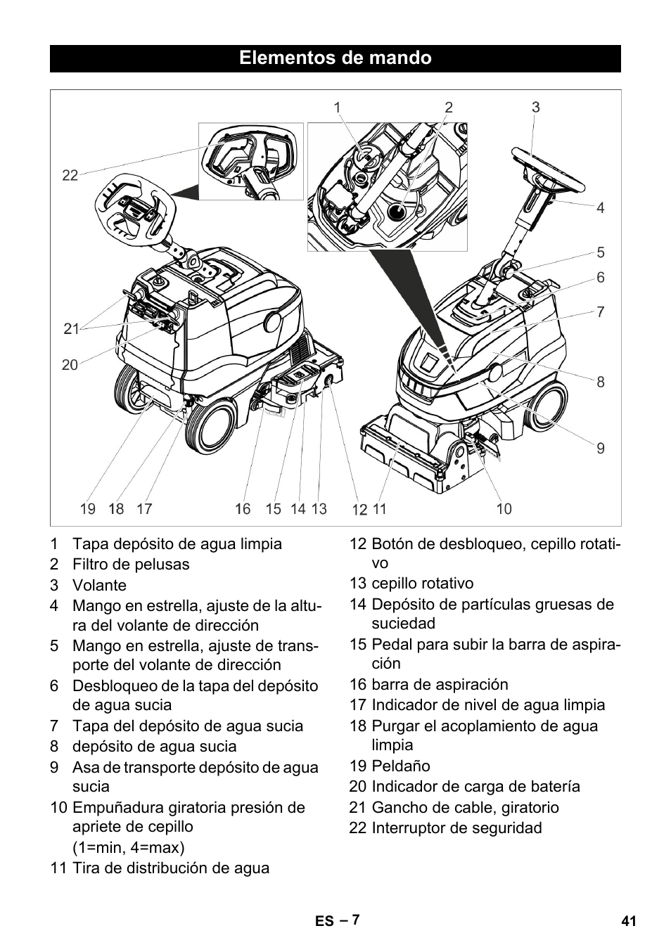 Elementos de mando | Karcher BR 35-12 Bp User Manual | Page 41 / 56