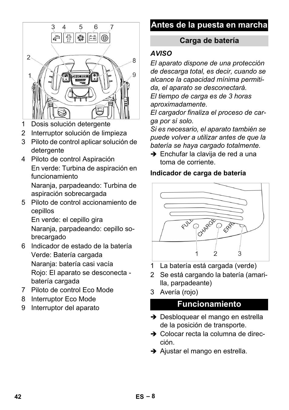 Antes de la puesta en marcha, Carga de batería, Indicador de carga de batería | Funcionamiento | Karcher BR 35-12 Bp User Manual | Page 42 / 56