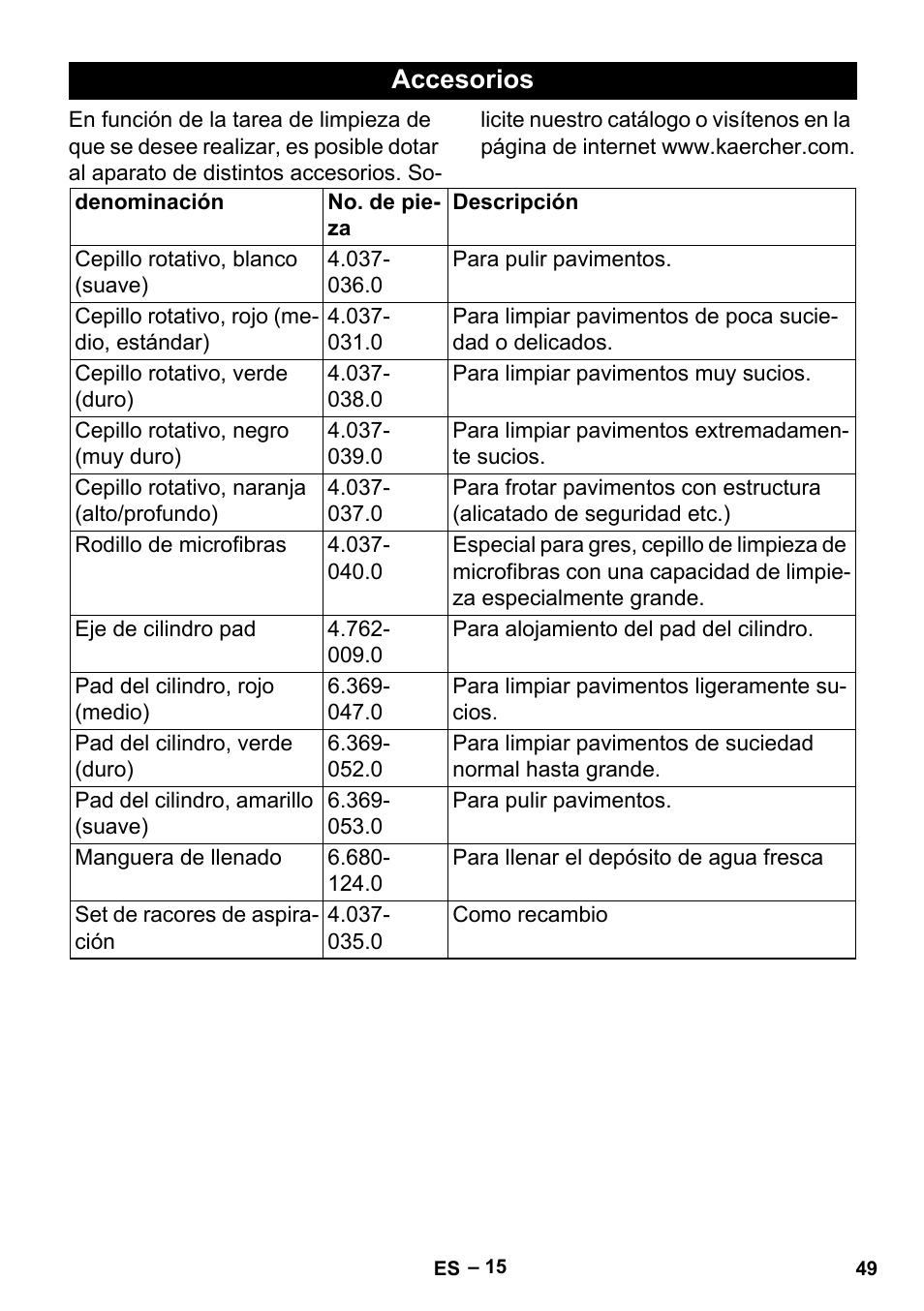 Accesorios | Karcher BR 35-12 Bp User Manual | Page 49 / 56