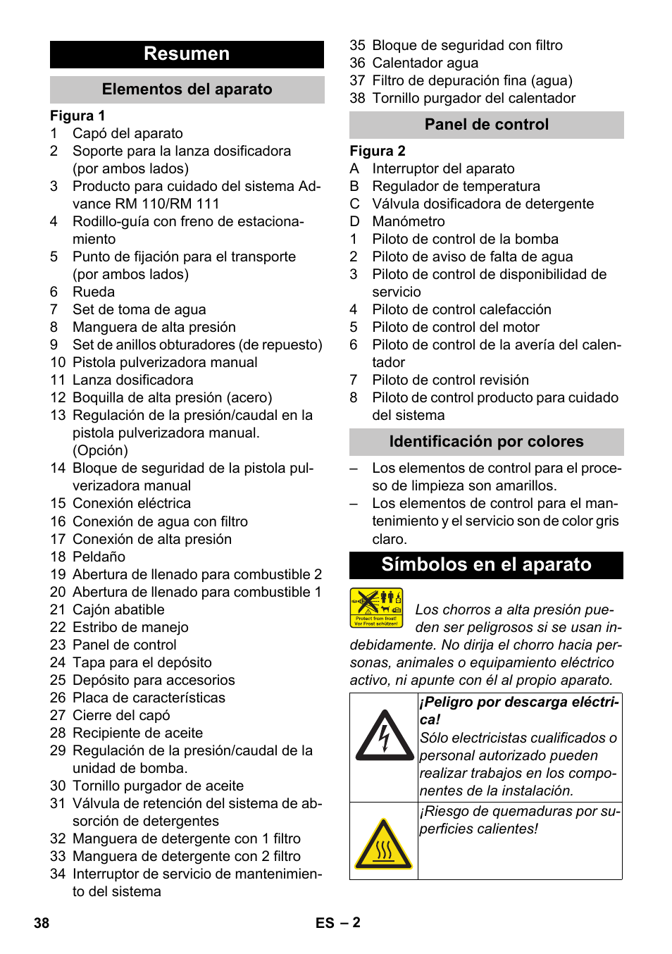 Resumen, Elementos del aparato, Panel de control | Identificación por colores, Símbolos en el aparato | Karcher HDS-E 3-3-25-4M Ec User Manual | Page 38 / 52