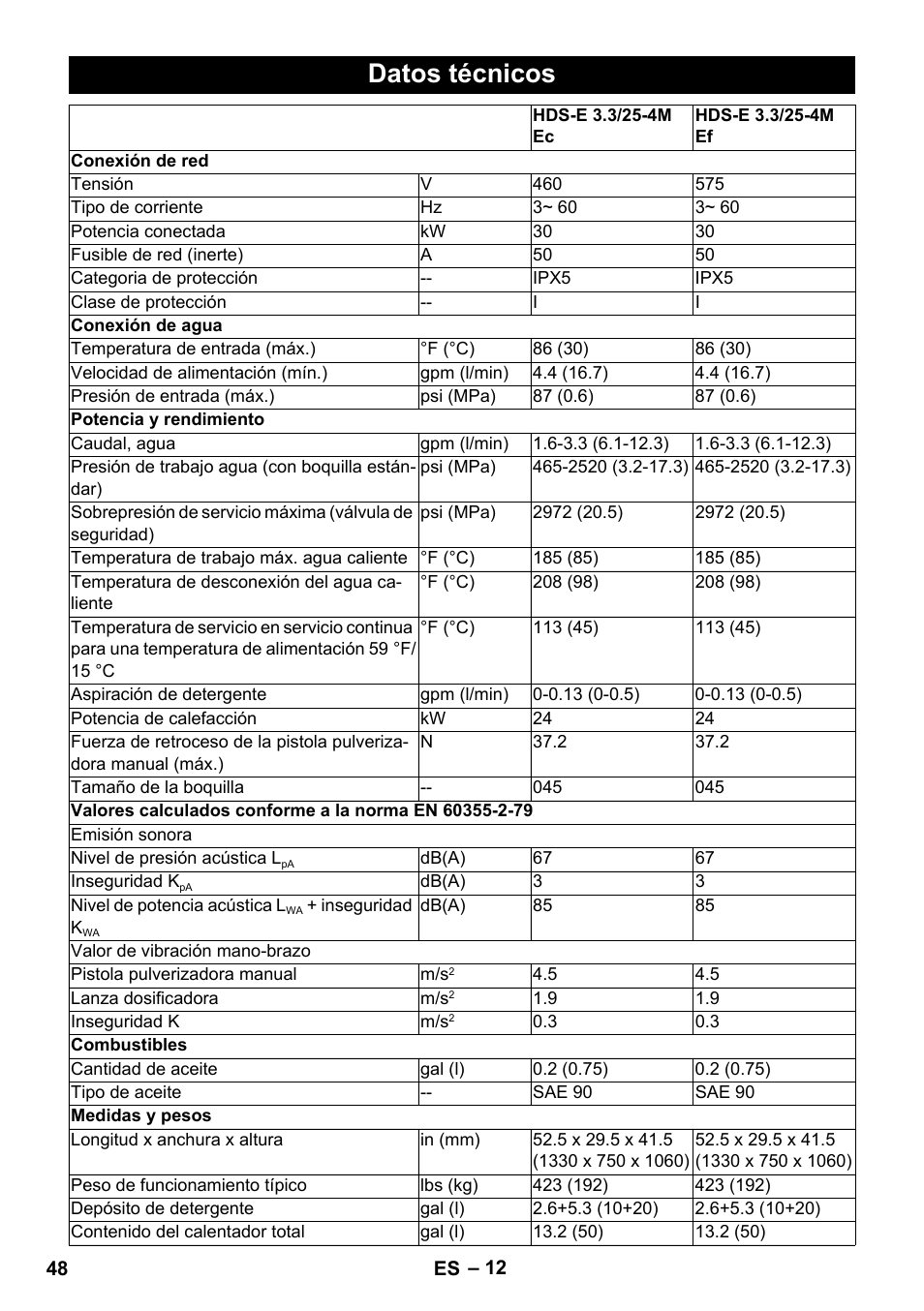 Datos técnicos | Karcher HDS-E 3-3-25-4M Ec User Manual | Page 48 / 52