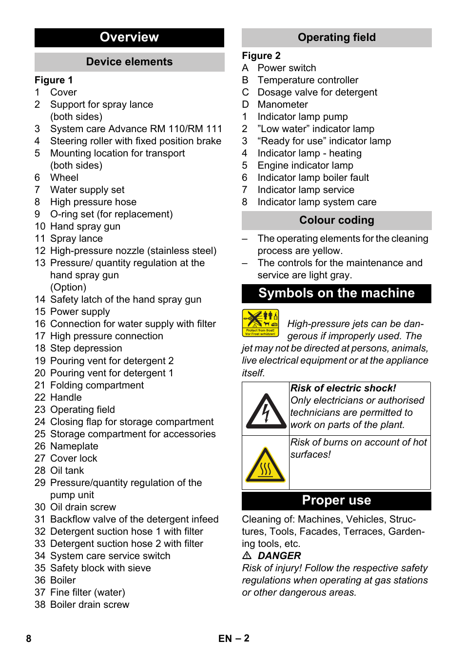 Overview, Device elements, Operating field | Colour coding, Symbols on the machine, Proper use | Karcher HDS-E 3-3-25-4M Ec User Manual | Page 8 / 52