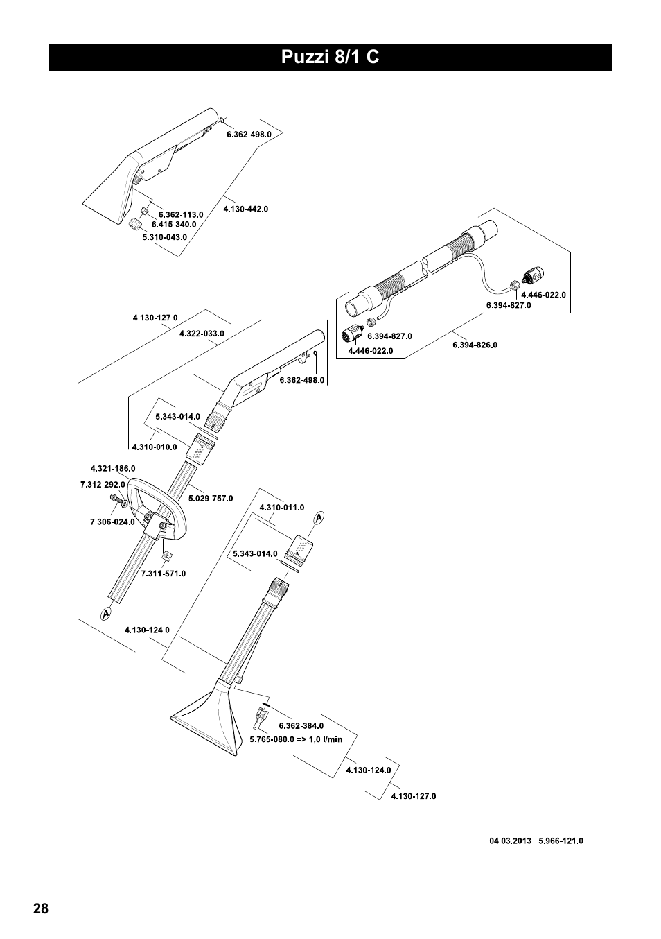 Puzzi 8/1 c | Karcher PUZZI 8-1 C User Manual | Page 28 / 32