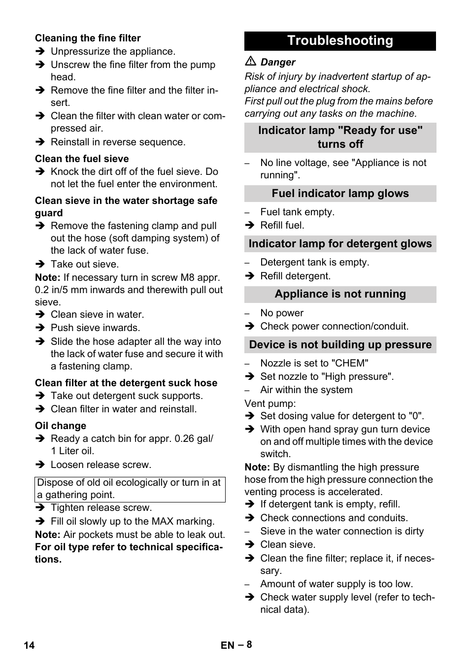 Troubleshooting | Karcher HDS 2-3-12 C Ed User Manual | Page 14 / 48