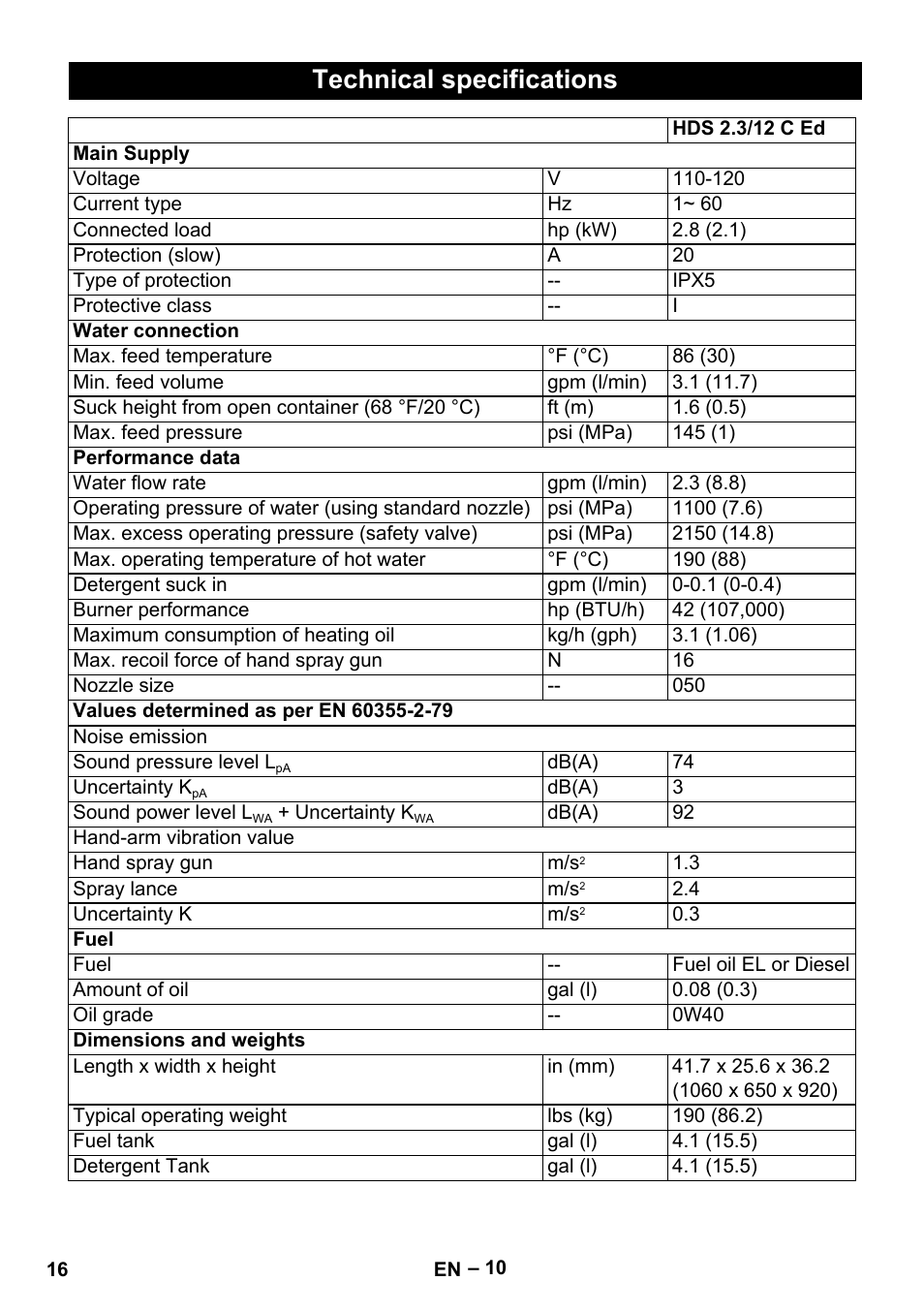 Technical specifications | Karcher HDS 2-3-12 C Ed User Manual | Page 16 / 48