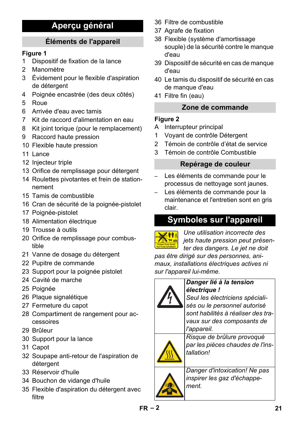 Aperçu général, Symboles sur l'appareil | Karcher HDS 2-3-12 C Ed User Manual | Page 21 / 48