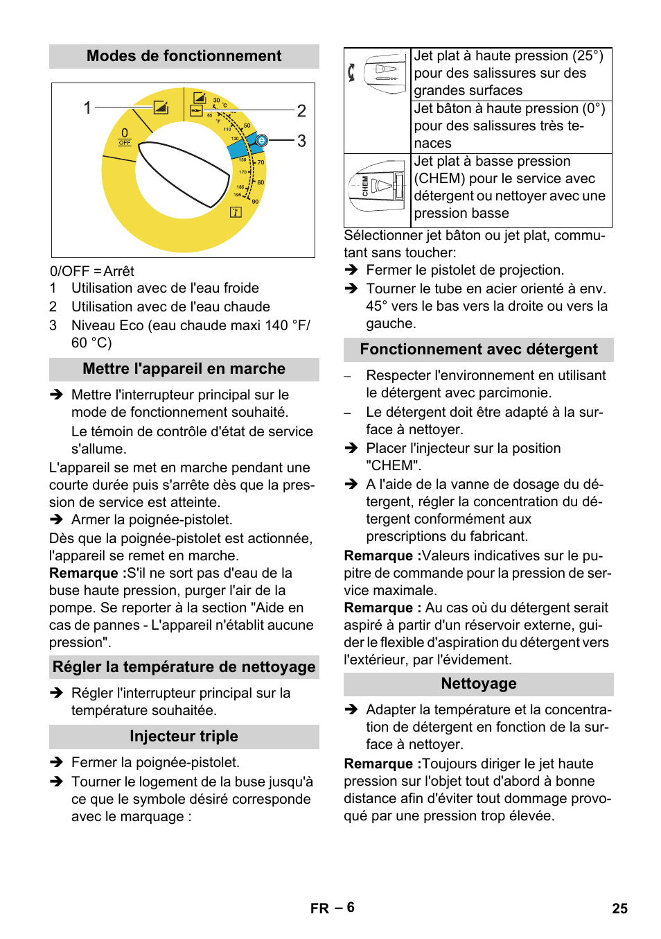 Karcher HDS 2-3-12 C Ed User Manual | Page 25 / 48