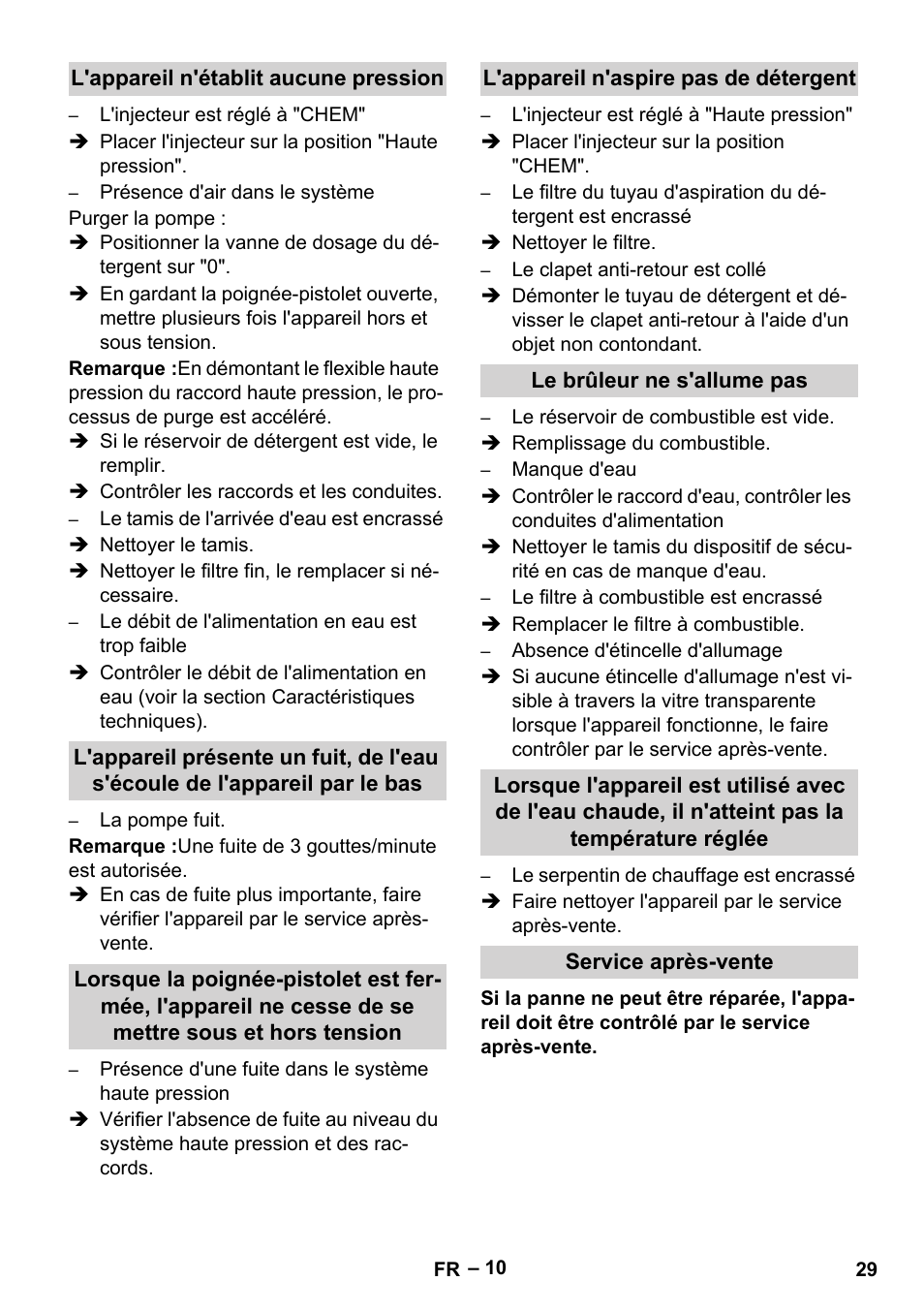 Karcher HDS 2-3-12 C Ed User Manual | Page 29 / 48