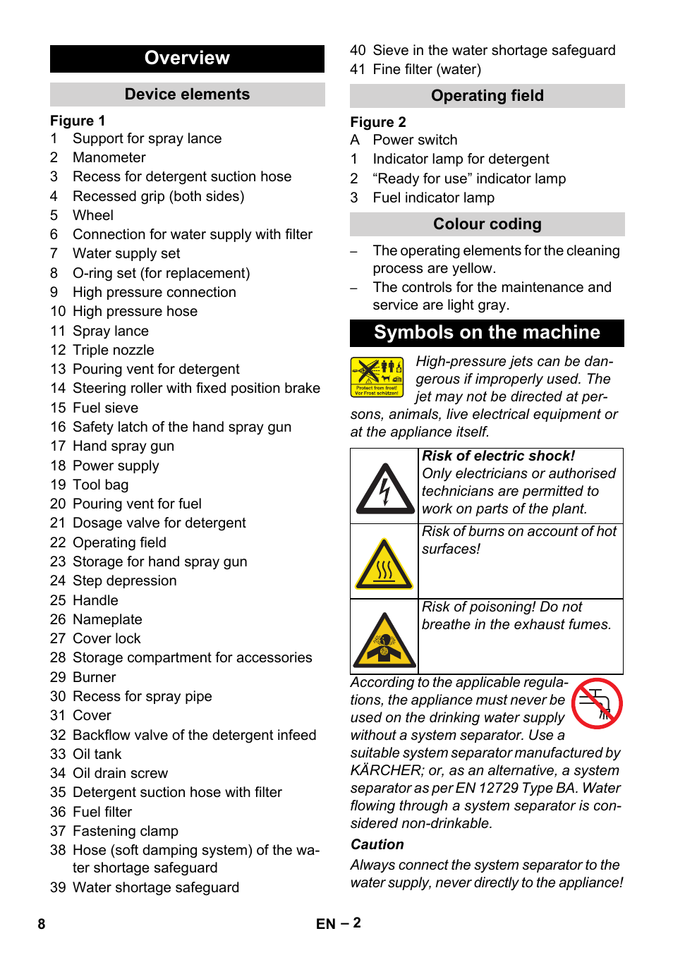 Overview, Symbols on the machine | Karcher HDS 2-3-12 C Ed User Manual | Page 8 / 48