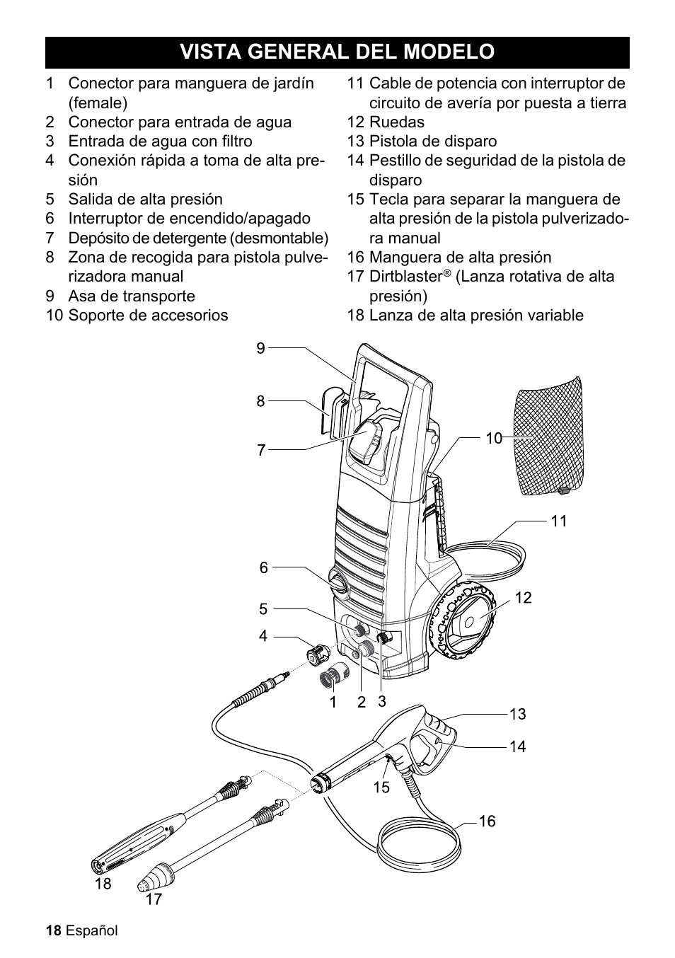 Vista general del modelo, 1 conector para manguera de jardín (female), 2 conector para entrada de agua | 3 entrada de agua con filtro, 4 conexión rápida a toma de alta presión, 5 salida de alta presión, 6 interruptor de encendido/apagado, 7 depósito de detergente (desmontable), 9 asa de transporte, 10 soporte de accesorios | Karcher K 3-450 User Manual | Page 18 / 52