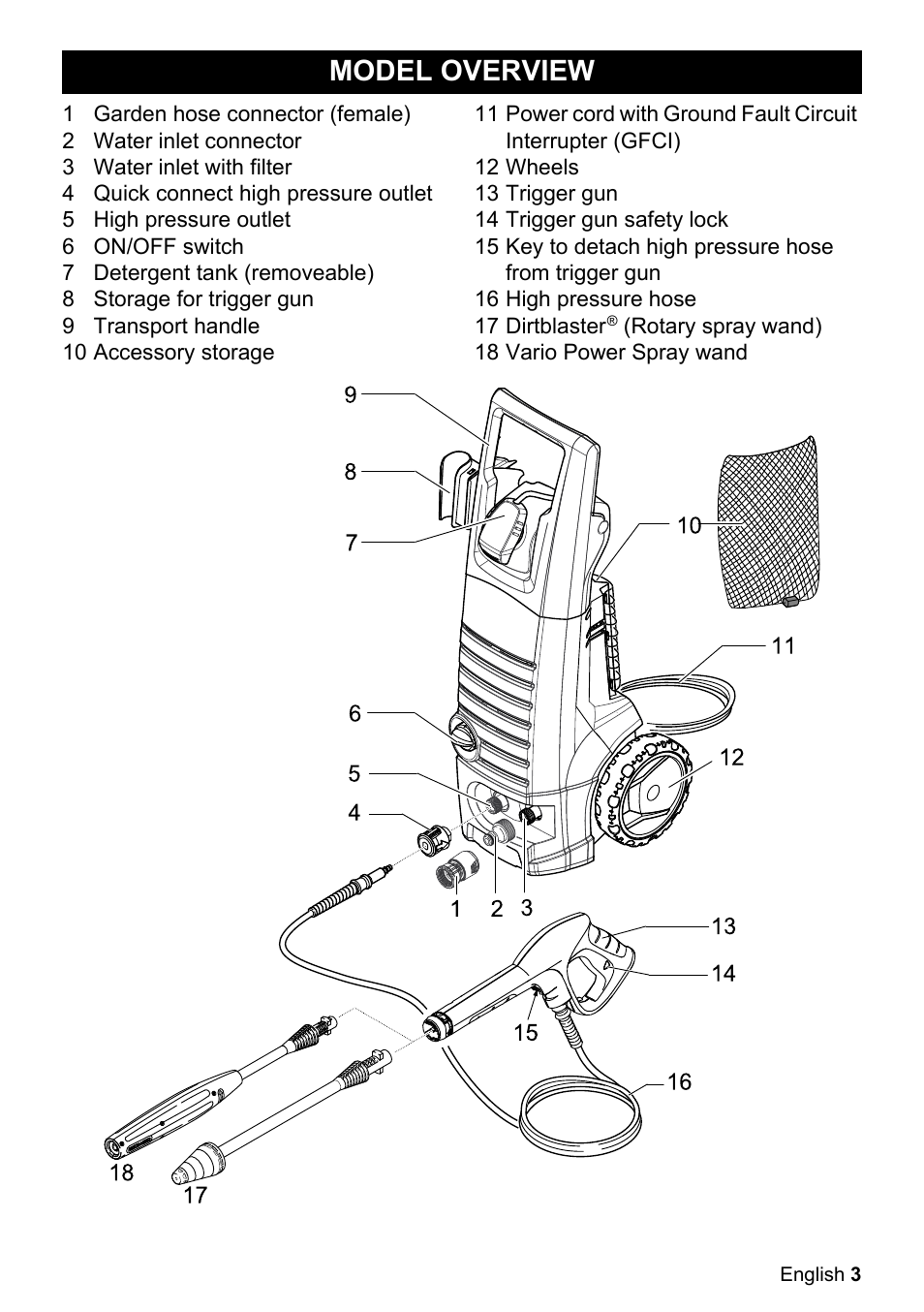 Model overview | Karcher K 3-450 User Manual | Page 3 / 52