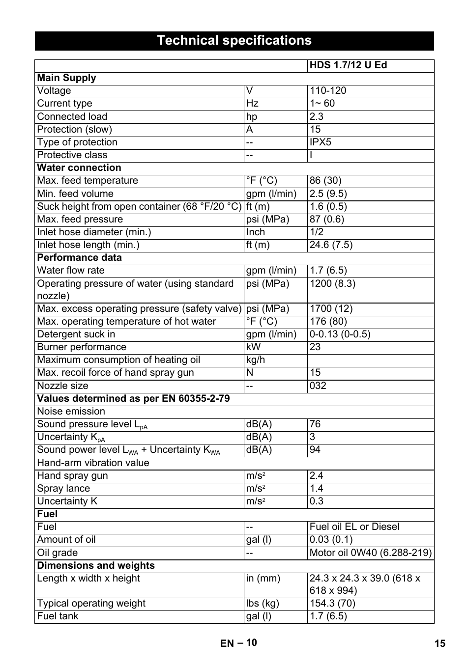 Technical specifications | Karcher HDS 1-7-12 U Ed User Manual | Page 15 / 48
