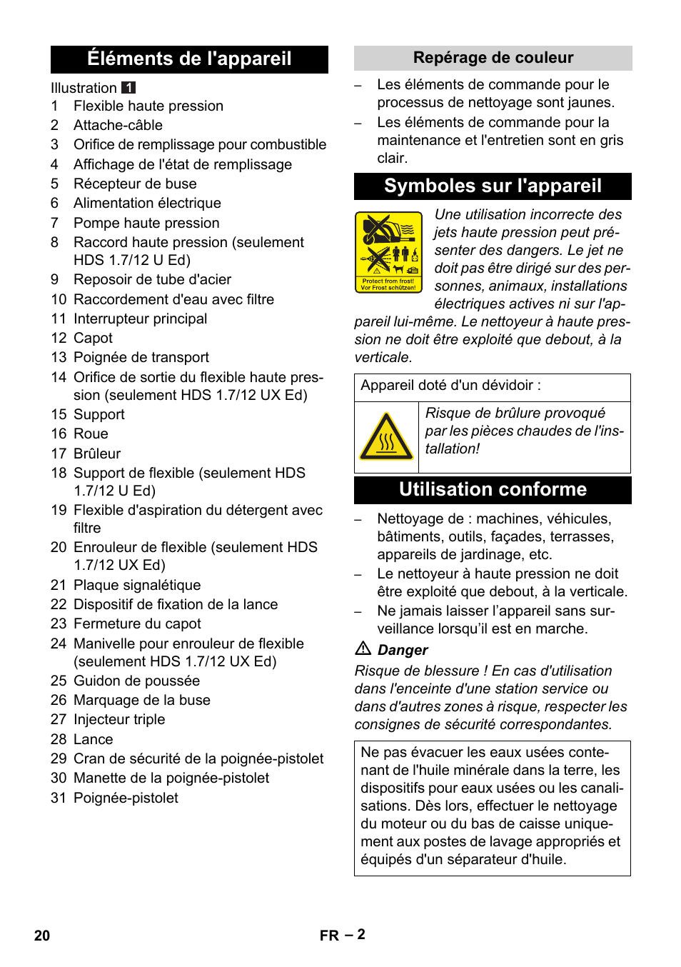 Éléments de l'appareil, Symboles sur l'appareil, Utilisation conforme | Karcher HDS 1-7-12 U Ed User Manual | Page 20 / 48