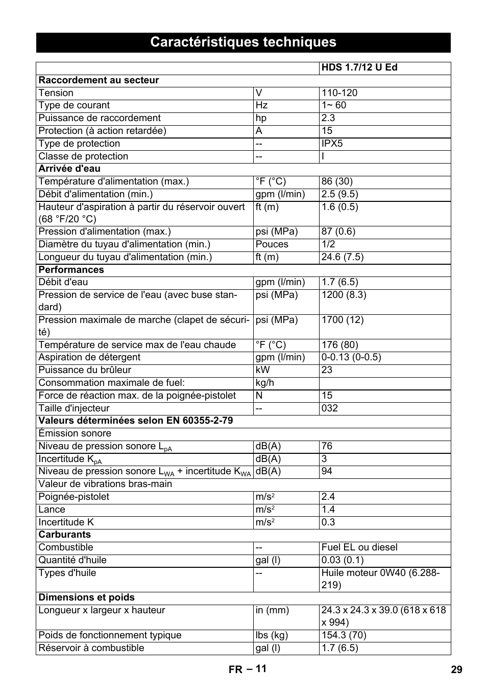 Caractéristiques techniques | Karcher HDS 1-7-12 U Ed User Manual | Page 29 / 48