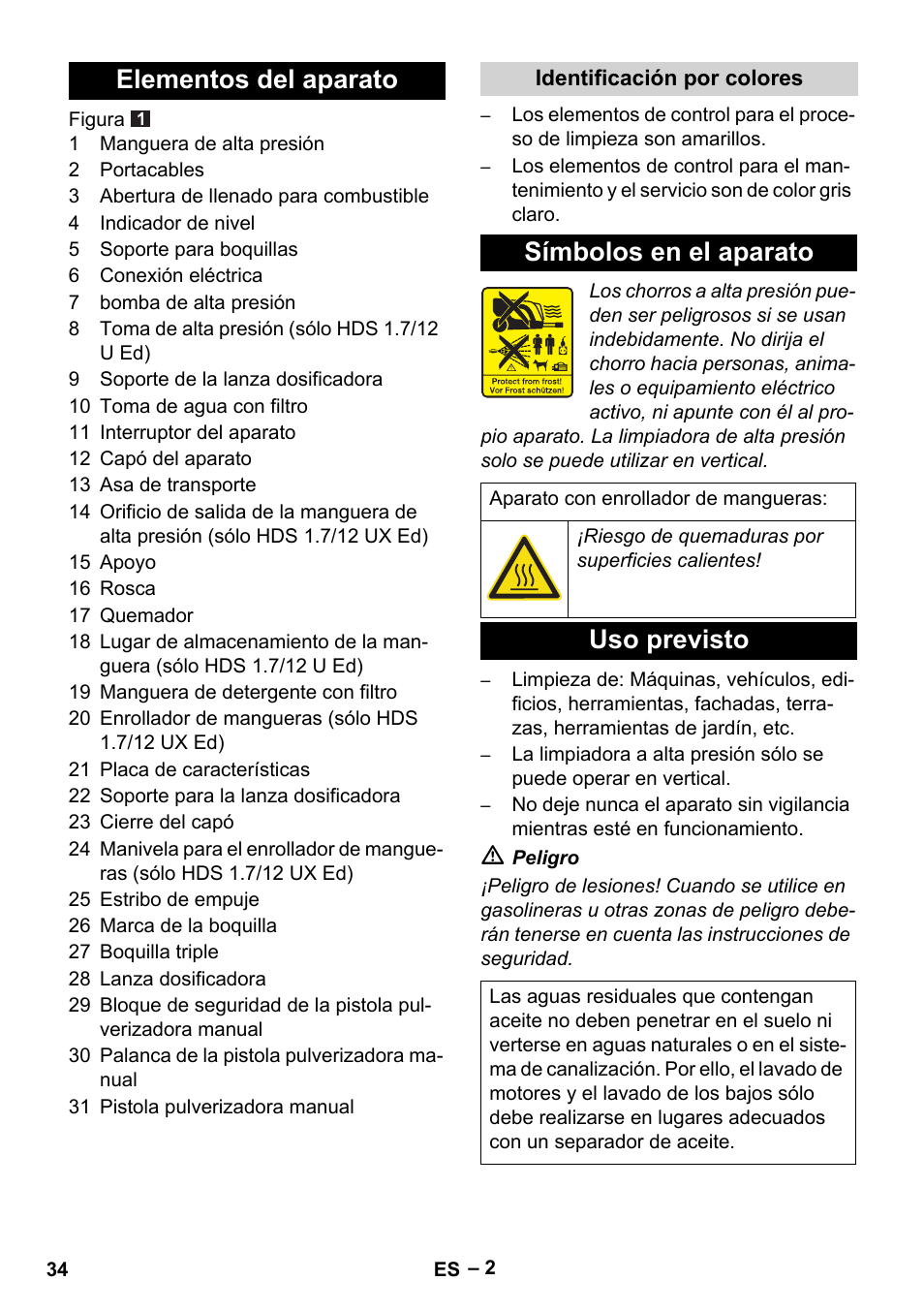 Elementos del aparato, Símbolos en el aparato, Uso previsto | Karcher HDS 1-7-12 U Ed User Manual | Page 34 / 48