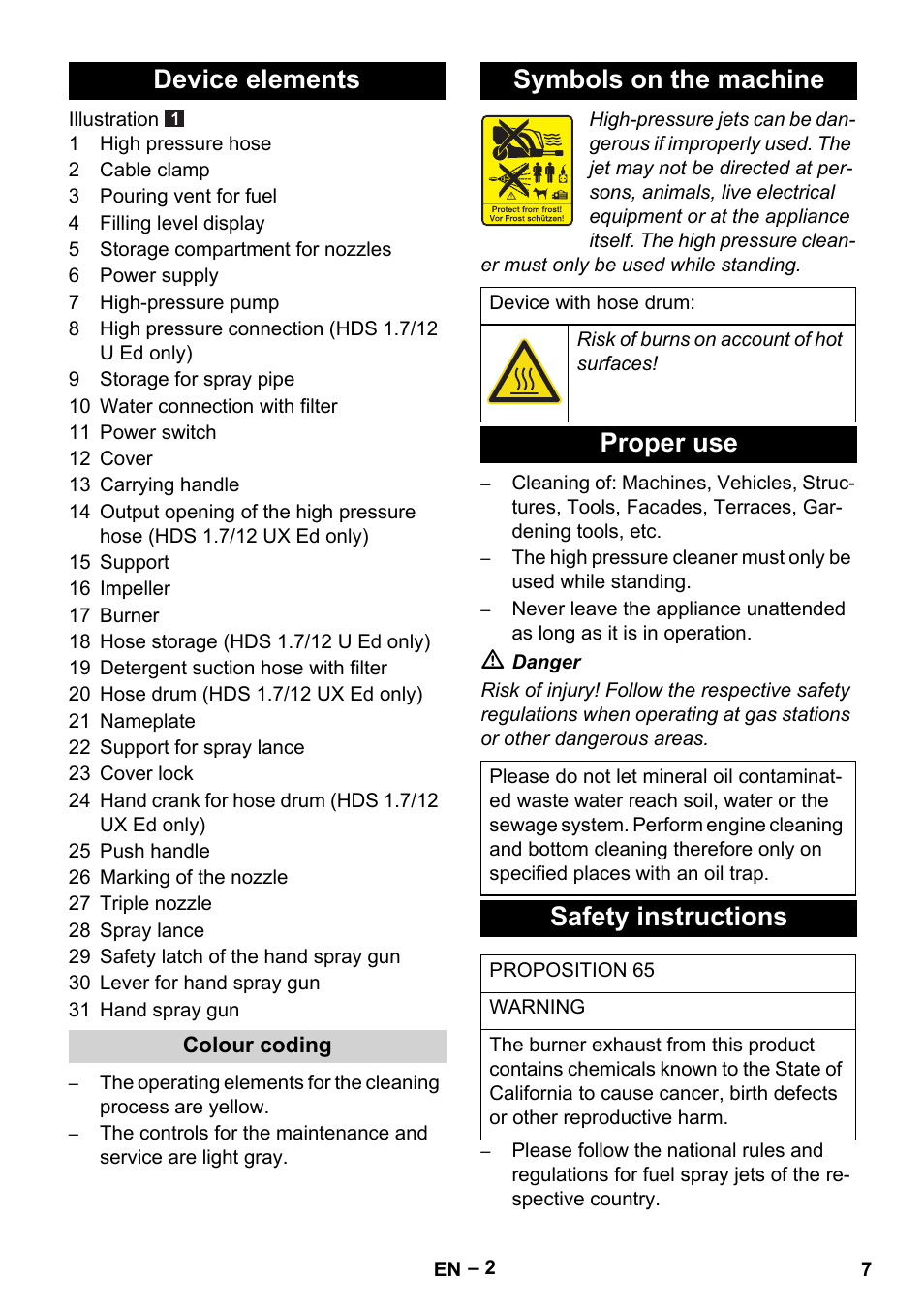 Device elements, Symbols on the machine, Proper use | Safety instructions | Karcher HDS 1-7-12 U Ed User Manual | Page 7 / 48