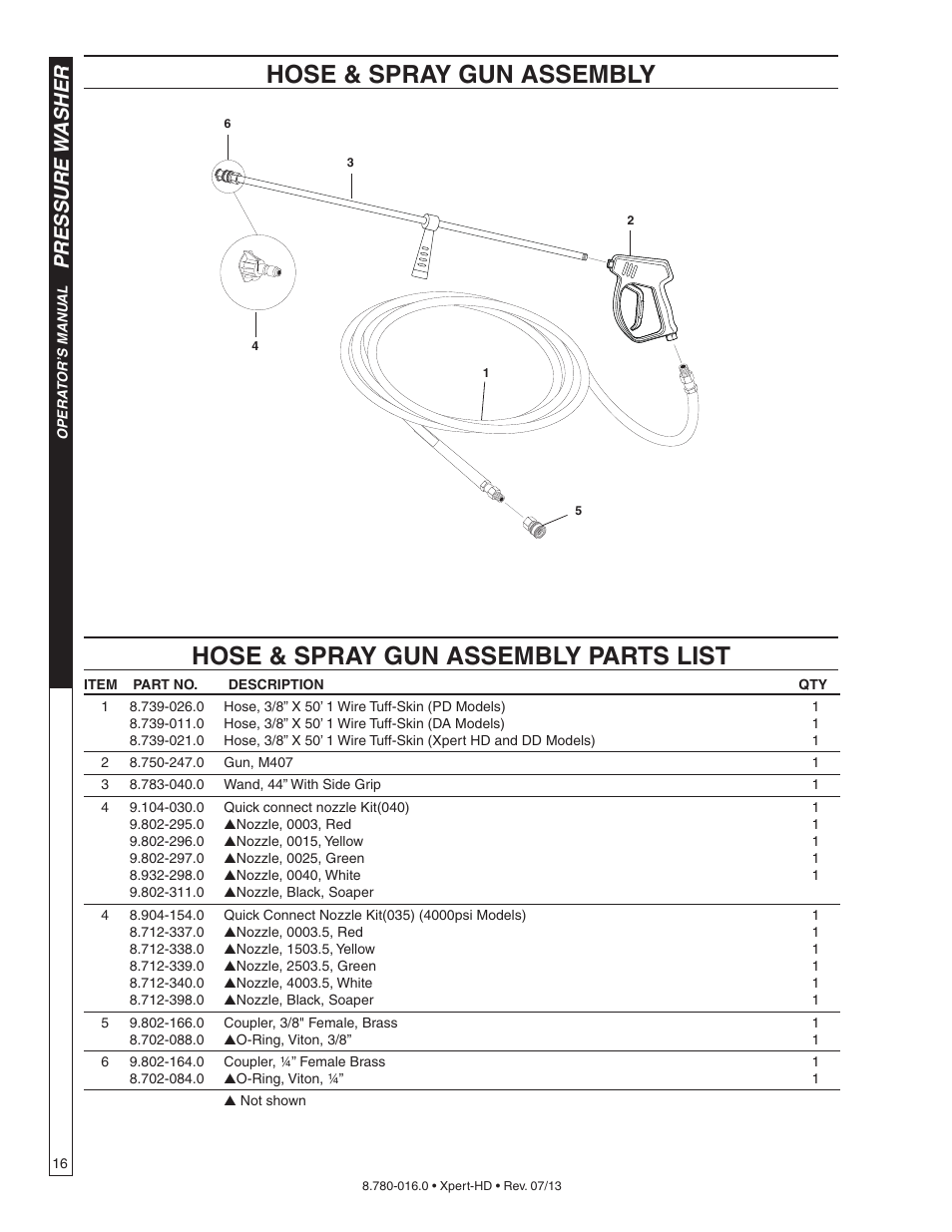 Pressure w asher | Karcher HD 3-8-35 P User Manual | Page 16 / 20