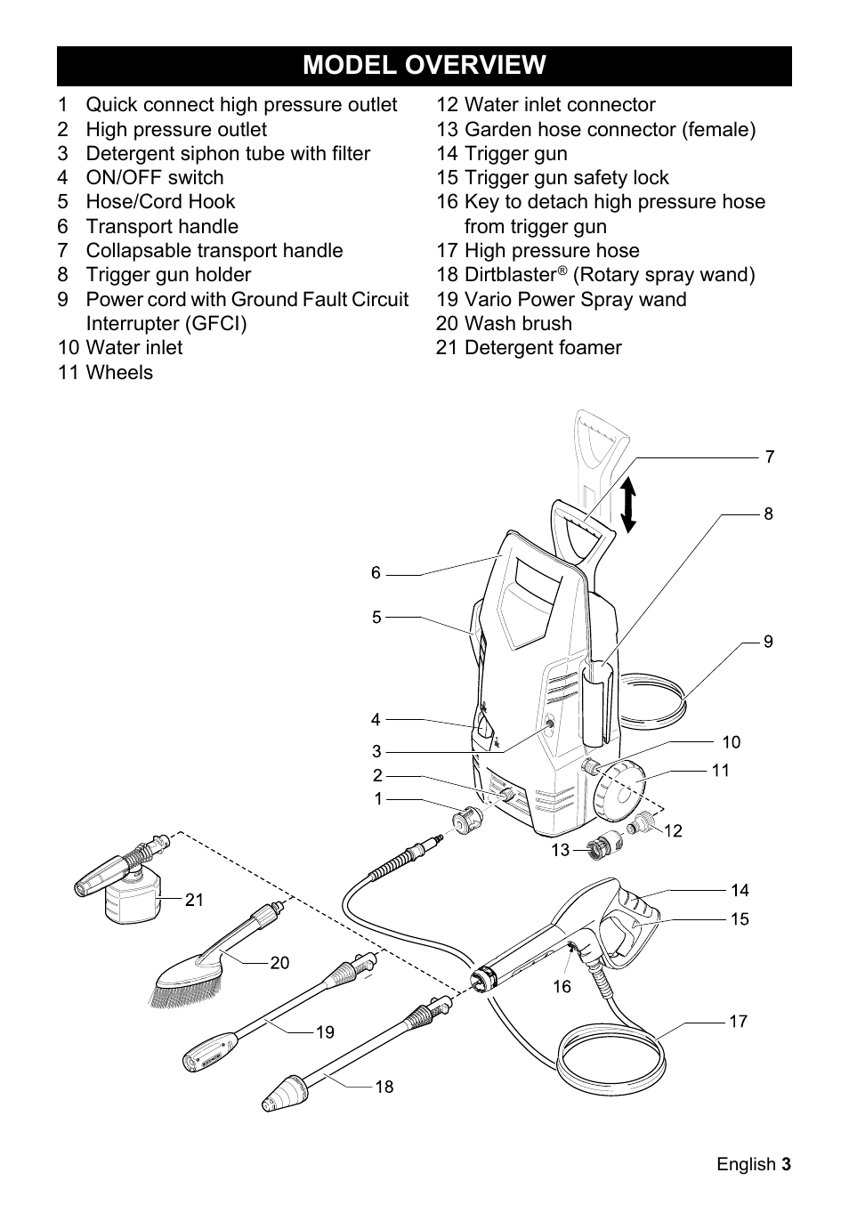 Model overview | Karcher K 2-26 M T50 User Manual | Page 3 / 52