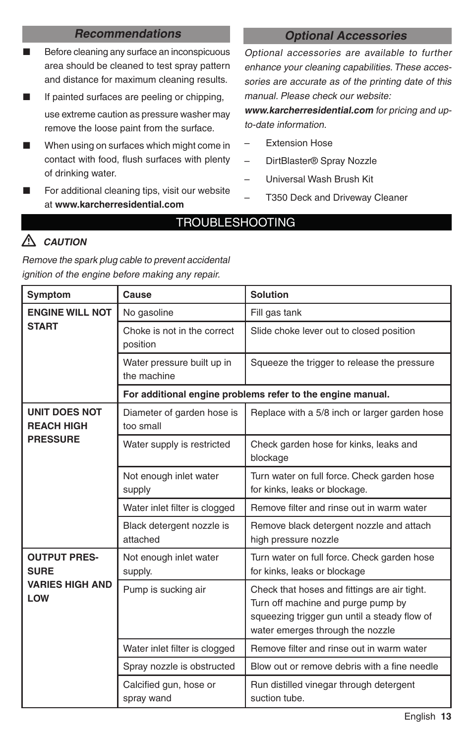 Troubleshooting, Recommendations optional accessories | Karcher G 3200 XH User Manual | Page 13 / 44