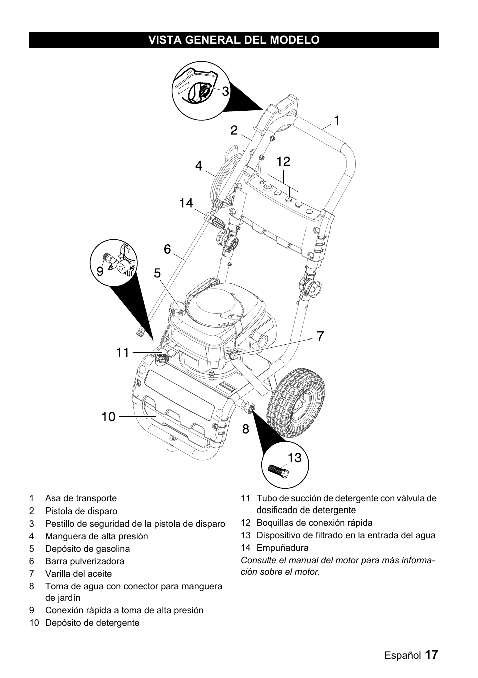 Vista general del modelo | Karcher G 2600 VH User Manual | Page 17 / 43