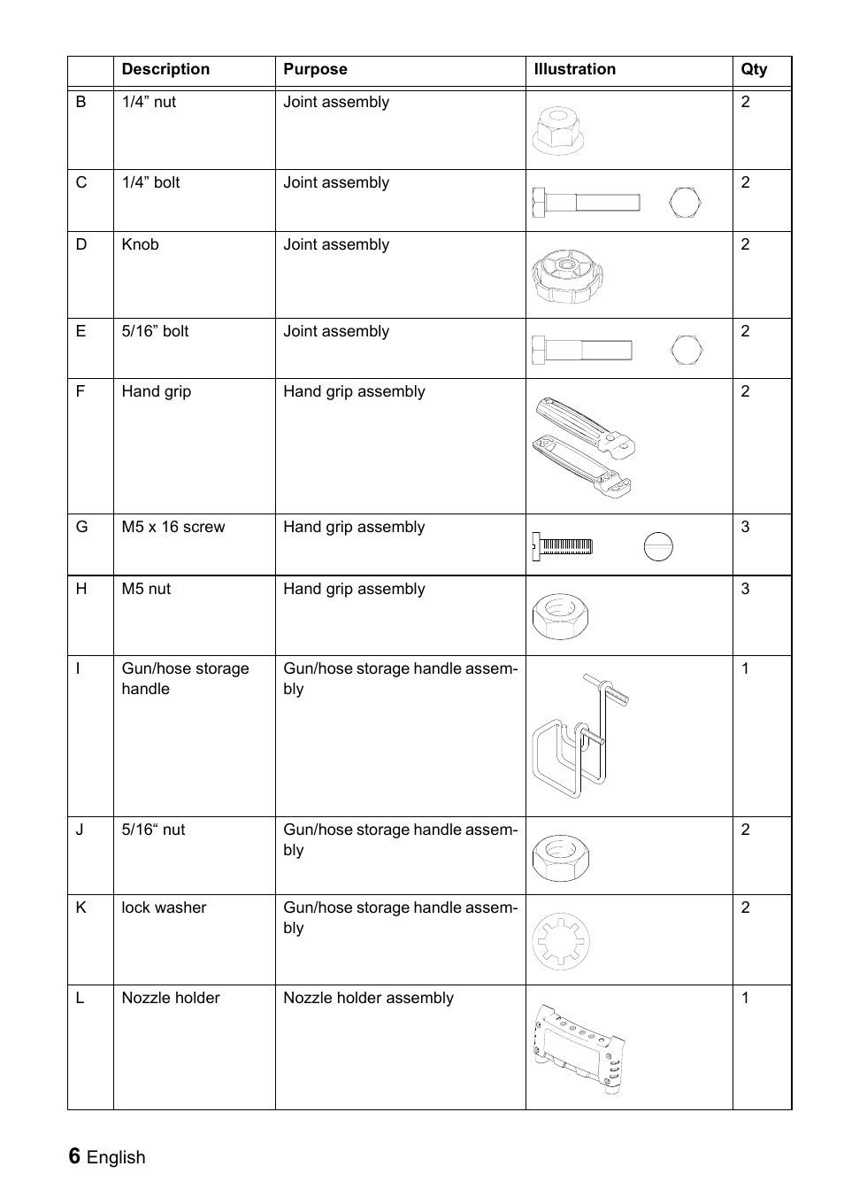Karcher G 2600 VH User Manual | Page 6 / 43