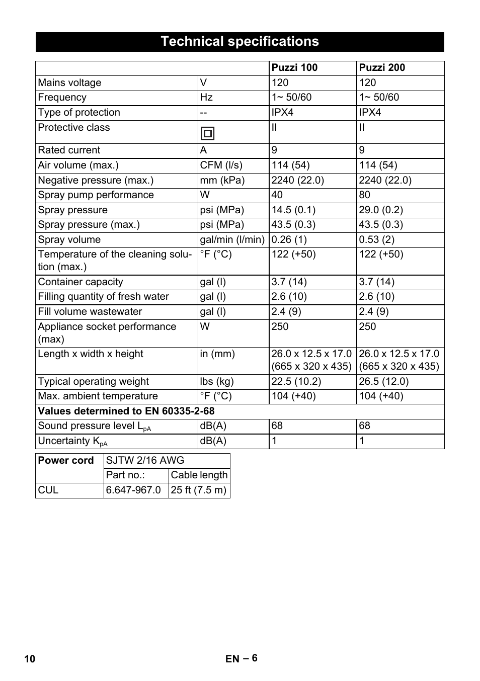 Technical specifications | Karcher PUZZI 100 CA User Manual | Page 10 / 32