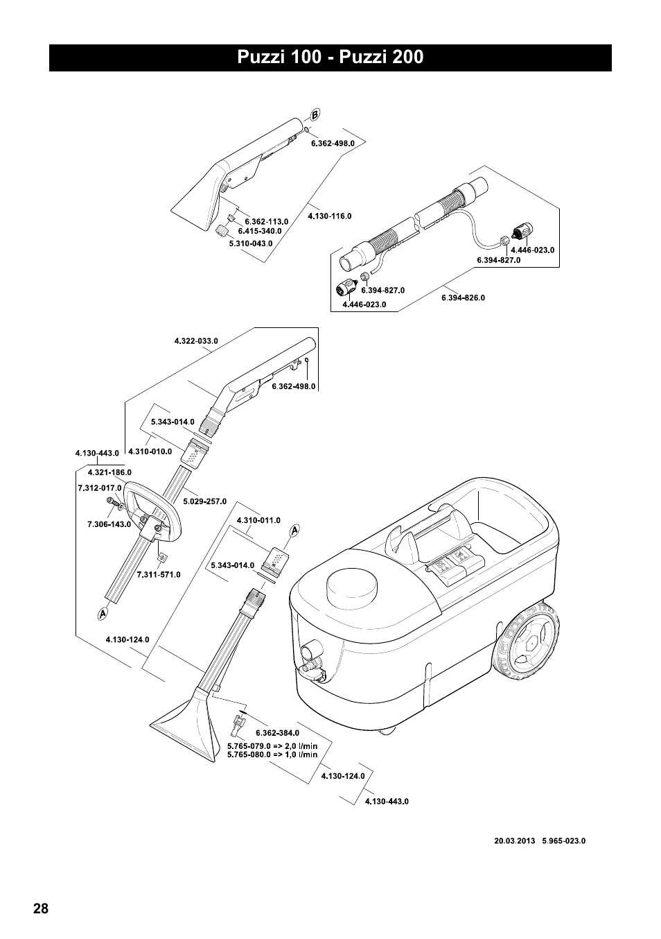 Karcher PUZZI 100 CA User Manual | Page 28 / 32