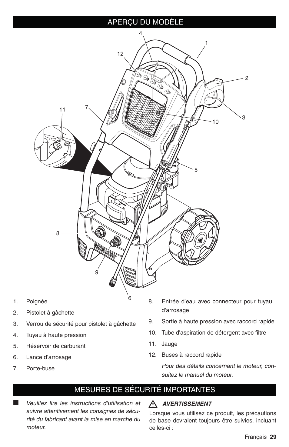 Aperçu du modèle mesures de sécurité importantes | Karcher G 2800 FH User Manual | Page 29 / 44