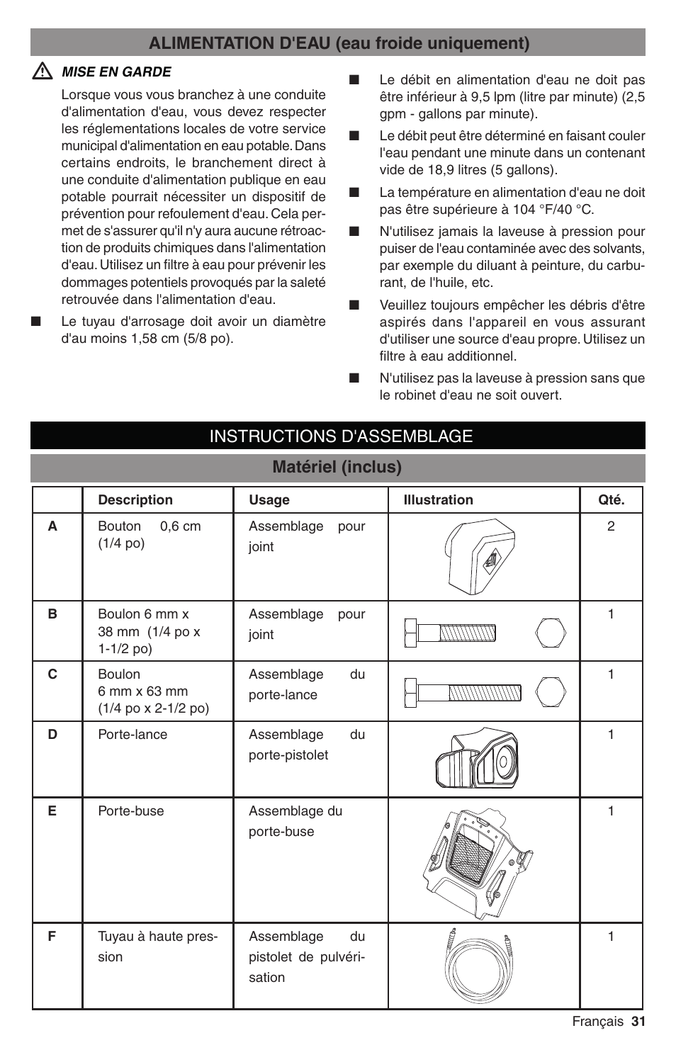 Karcher G 2800 FH User Manual | Page 31 / 44