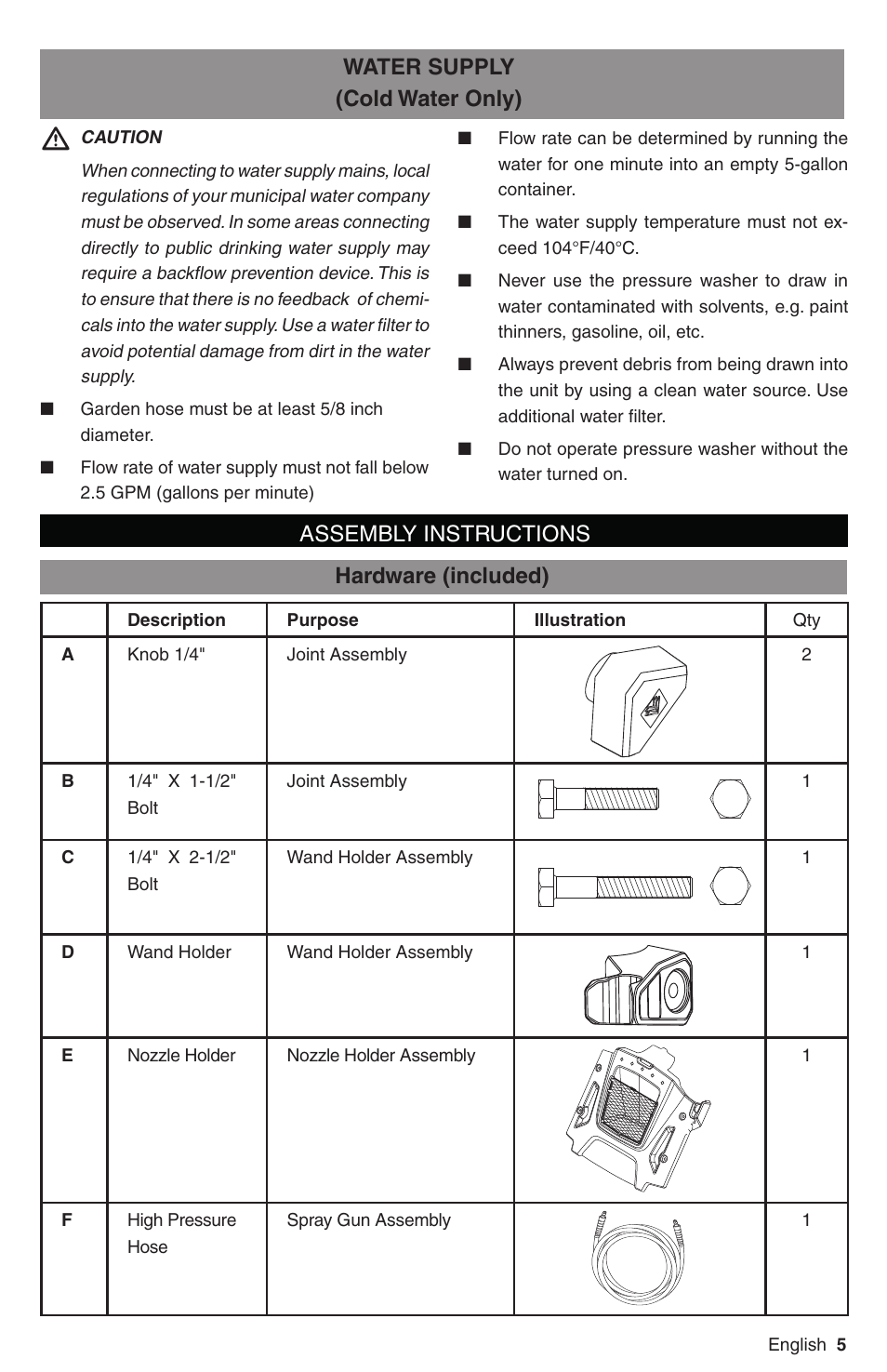 Assembly instructions, Water supply (cold water only) hardware (included) | Karcher G 2800 FH User Manual | Page 5 / 44