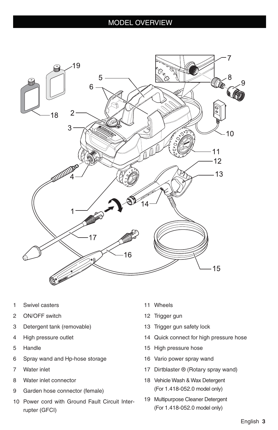 Model overview | Karcher K 3 Follow Me User Manual | Page 3 / 46