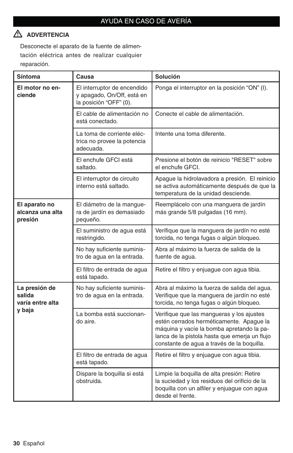 Karcher K 3 Follow Me User Manual | Page 30 / 46