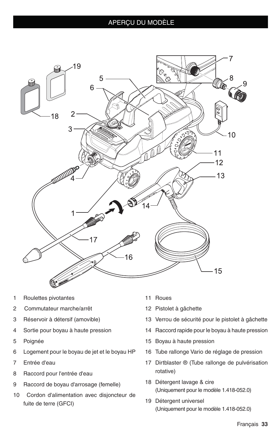 Karcher K 3 Follow Me User Manual | Page 33 / 46