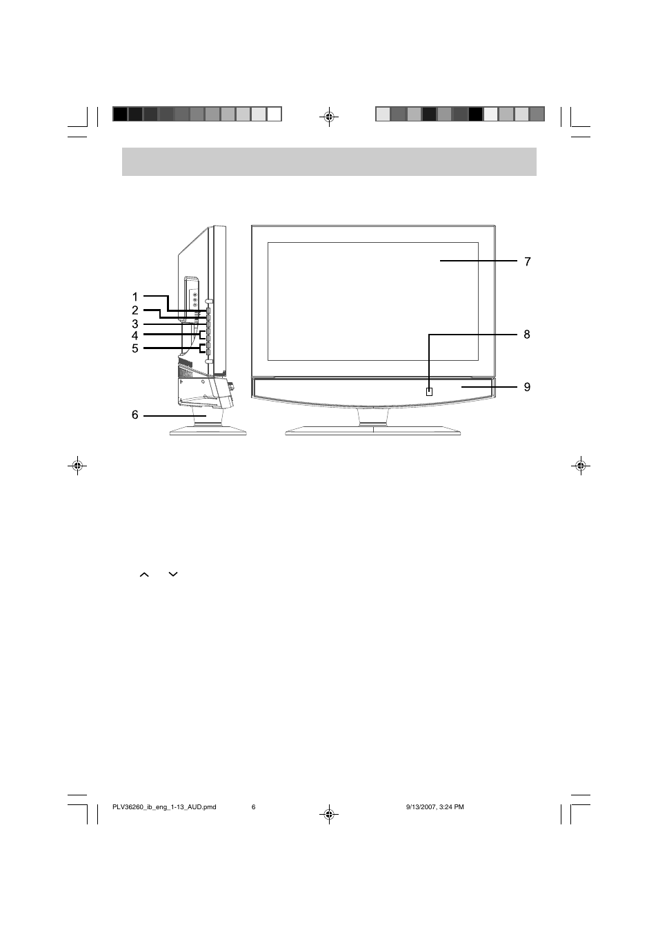 Control reference guide | Audiovox FPE2607 User Manual | Page 7 / 22