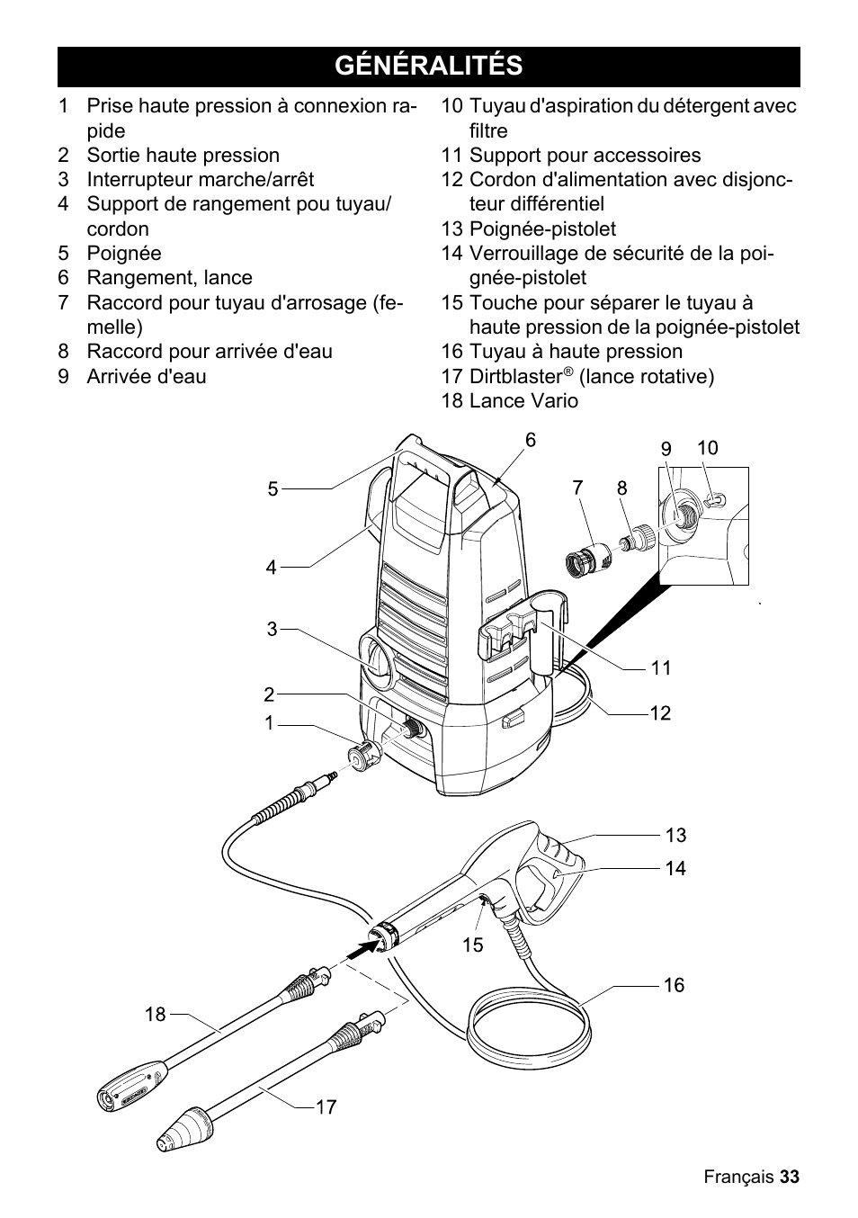 Généralités | Karcher K 2-150 User Manual | Page 33 / 48