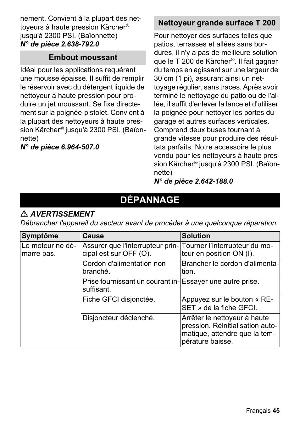 Dépannage | Karcher K 2-150 User Manual | Page 45 / 48