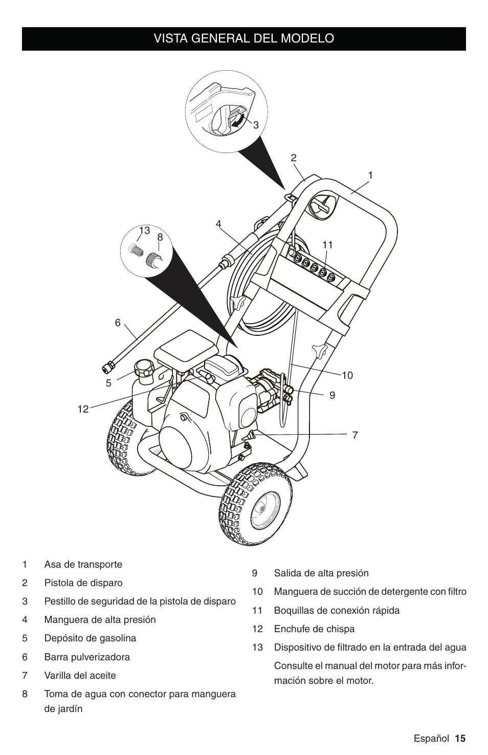 Vista general del modelo | Karcher G 3050 OHC User Manual | Page 15 / 42