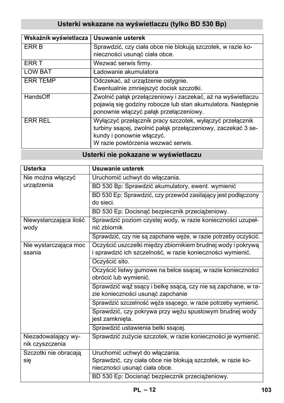 Karcher BD 530 Bp User Manual | Page 103 / 124