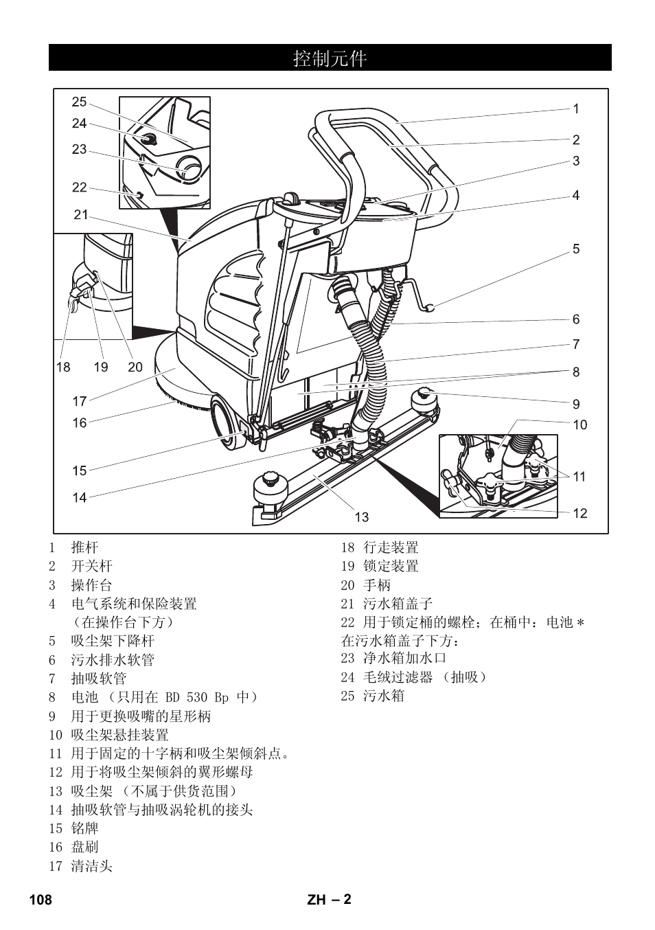 Karcher BD 530 Bp User Manual | Page 108 / 124