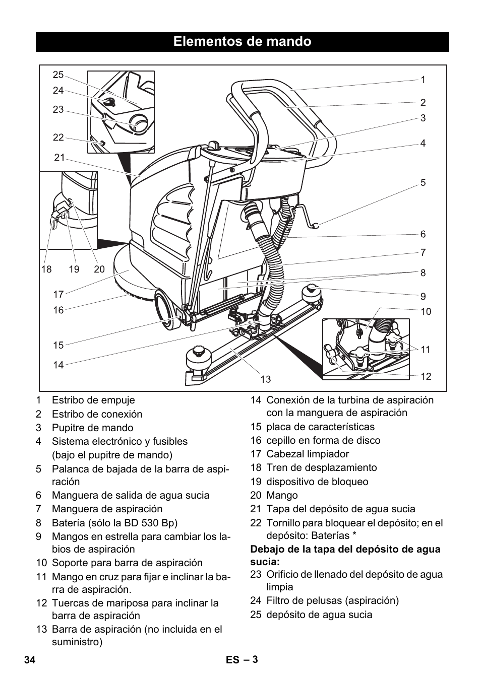 Elementos de mando | Karcher BD 530 Bp User Manual | Page 34 / 124