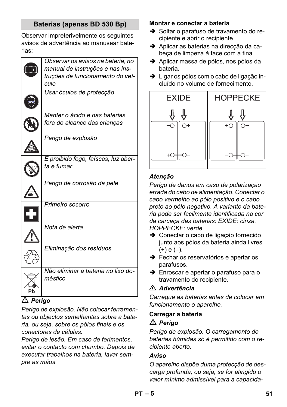Karcher BD 530 Bp User Manual | Page 51 / 124