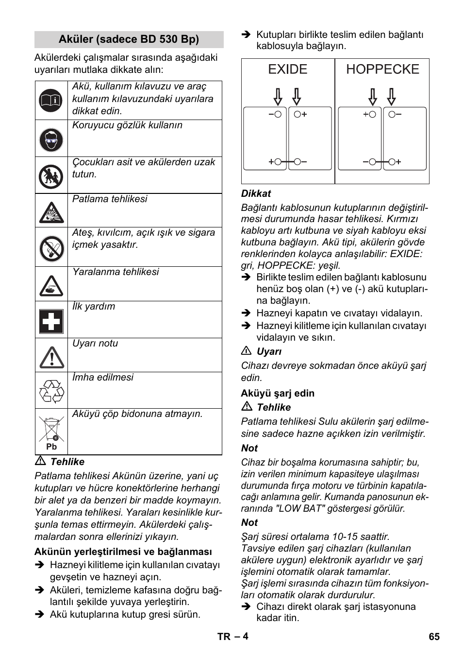 Karcher BD 530 Bp User Manual | Page 65 / 124