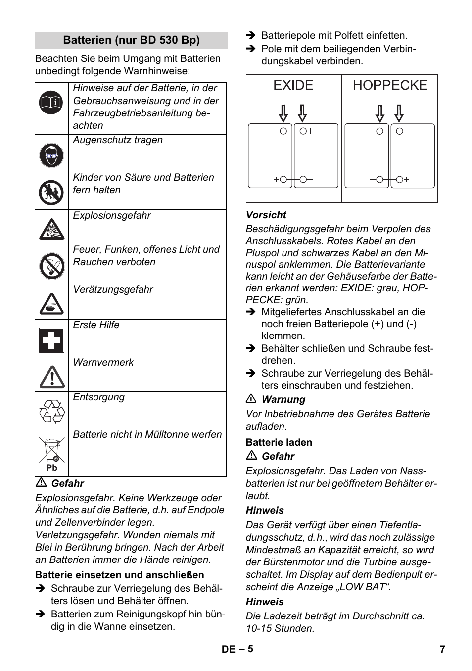 Karcher BD 530 Bp User Manual | Page 7 / 124