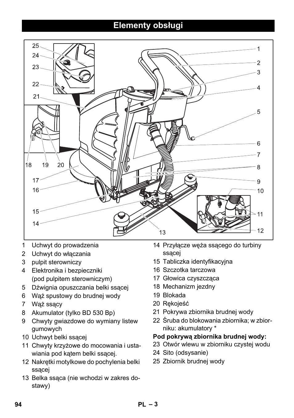 Elementy obsługi | Karcher BD 530 Bp User Manual | Page 94 / 124